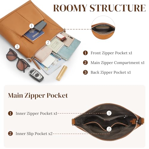 S-ZONE Leather Crossbody Bags for Women RFID Blocking Travel Purse Handbags - color: Brown