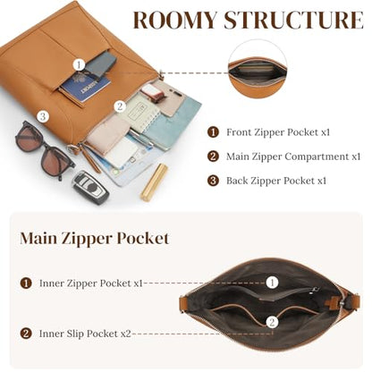 S-ZONE Leather Crossbody Bags for Women RFID Blocking Travel Purse Handbags - color: Brown