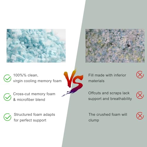 Camping Pillow for Sleeping 2 Pack,Filled in Shredded Memory Foam - size: 2 pack(16.5x11.8in)