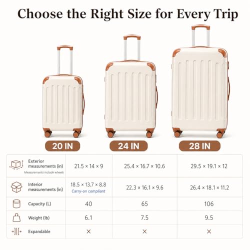 YOETEY 5-Piece Hardshell Luggage Sets, 20/24/28 Inch, White Brown - color: White