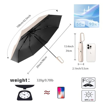 erised's bifrost Compact Folding Umbrella Carabiner Handle Coating Layer Fabric Blocking UV Protection 99.9%/Car/Small Travel Backpack/Lightweight Portable/Rain Sun Anti UPF 50/Men Women Kids - color: Lilac Purple