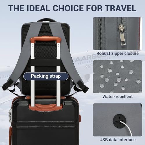 Kono 20L Airline Approved Casual Daypack bag, 15.6" Laptop Backpack, Grey - color: Grey