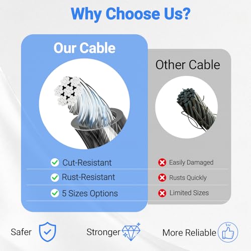 5mm Security Cable, Braided Steel Anti-Theft Lock Cable for Bike, Helmet & Luggage, Flexible Vinyl Coated Portable Cable Lock (7ft) - size: 7FT