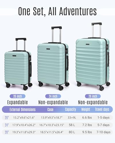 LIGHT FLIGHT Luggage Sets 3 Pcs Suitcase with Wheels,20"/24"/28",Mint Green | Durable Suitcase Set with Spinner Wheels,3 Piece Hard Shell Lightweight Luggage with TSA Lock, Large Checked Travel Suitcases - color: Mint Green, size: 3-Piece Set-20 Inch/24 I