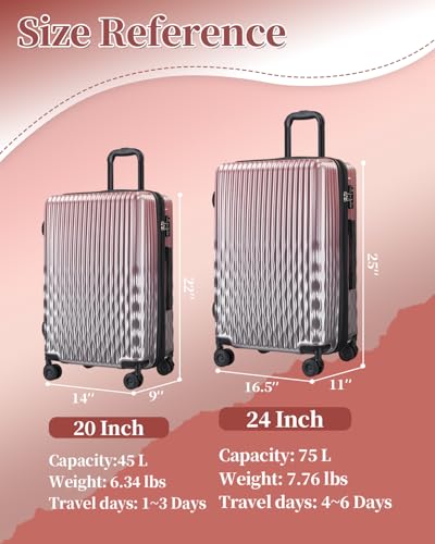 Checked Luggage, 24 Inch Hardside Suitcase, Lightweight Hardshell with TSA Lock, Large Suitcase with Spinner Wheels - color: GlossyRose, size: M(checked-24")