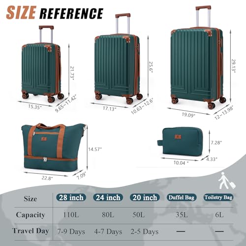 Luggage Sets 5 Piece Hardside Expandable Durable Suitcases with Wheels - color: DarkGreen