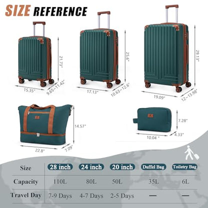 Luggage Sets 5 Piece Hardside Expandable Durable Suitcases with Wheels - color: DarkGreen