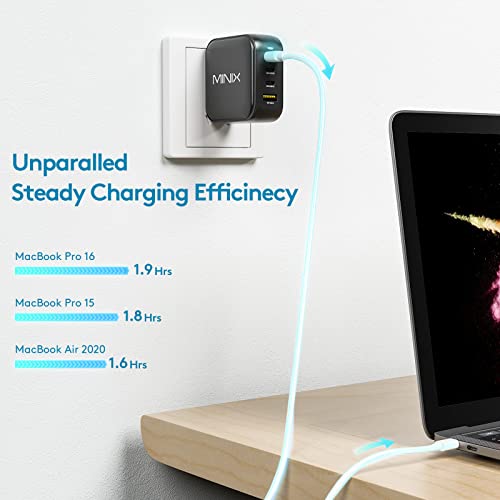 MINIX P3 100W Turbo 4-Port GaN Travel Wall Charger USB C PD Power Adapter - size: 100W