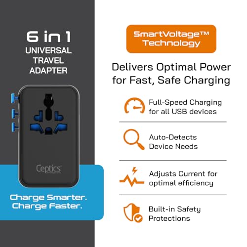 Ceptics Universal Travel Adapter, GAN 140W, 4 USB Ports & 2 Input sockets - color: Black/Blue