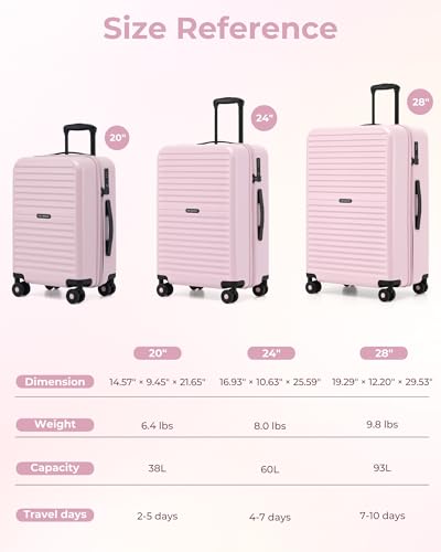 LONG VACATION Luggage Sets, 3 Piece, Durable Suitcase with Spinner Wheels - color: Pink, size: 3 Piece Set (20in/24in/28in)