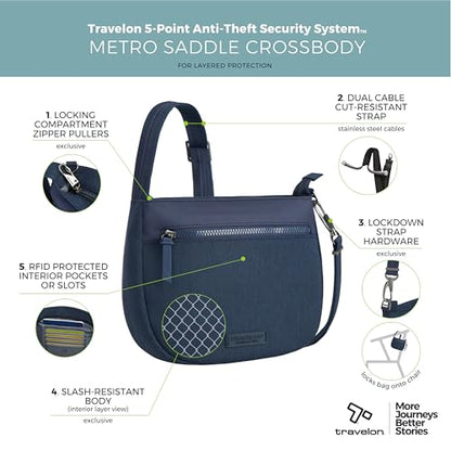 Travelon Anti-Theft Metro Saddle Crossbody - color: Navy Heather