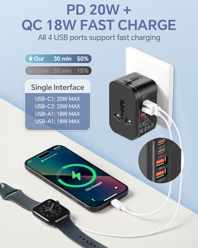 Universal Travel Adapter Fast Charge International Power Plug Adapter 4 USB - color: Matte Black