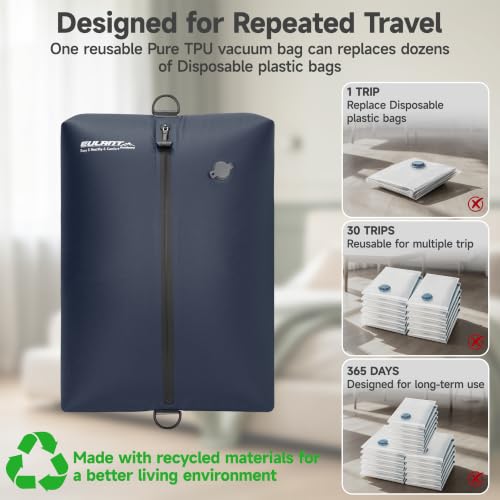 EULANT Travel Vacuum Bags,IPX8 Waterproof Vacuum Compression Bag - color: Navy, size: 3 Pack