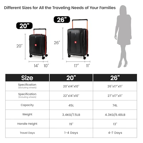 2 Piece Luggage Sets(20/26in) Wide Handle Hardshell Luggage - color: Black, size: 2-Piece Set (20"/26'')