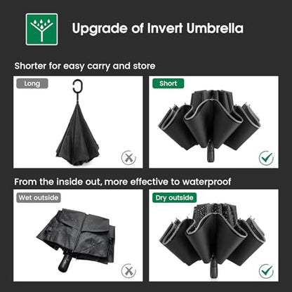 G4Free 54 Inch Inverted Umbrella Windproof Large Umbrella for Rain - color: Black