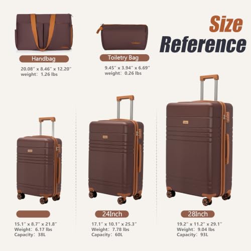 Cosbarn Luggage Sets 5 Piece, Hardshell Suitcase with Spinner Wheels | Durable Suitcase Set , ABS Hard Shell Lightweight Luggage with TSA Lock, Space-Saving Nested, Checked Travel Suitcases - color: Burgundy
