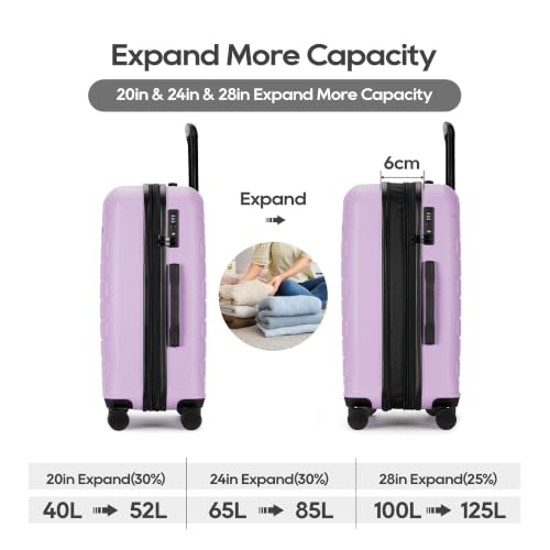 GinzaTravel 3-Piece Purple ABS Hardside Luggage Set 20"/24"/28" Suitcases