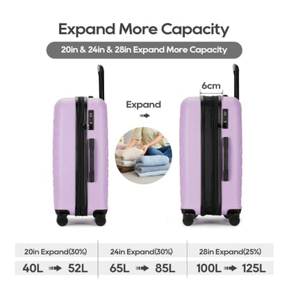 GinzaTravel 3-Piece Purple ABS Hardside Luggage Set 20"/24"/28" Suitcases