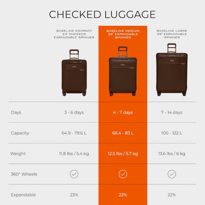 Briggs & Riley Baseline Checked Medium 26 Inch Softside Spinner, Chocolate - color: Chocolate, size: 26" Checked