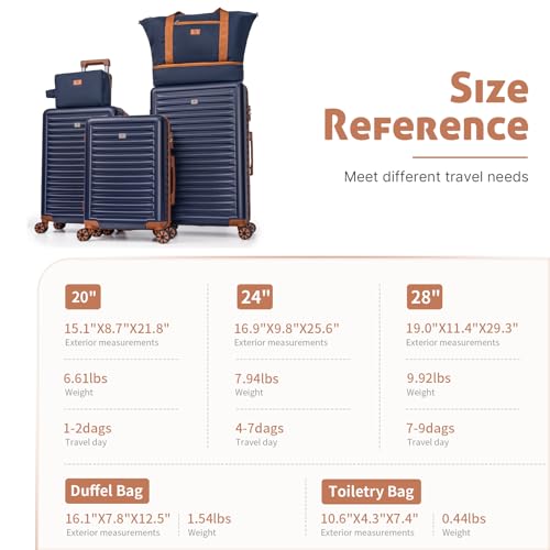 KUNEL Luggage Sets 5 Pcs suitcases with Wheels, 20/24/28Inch, Blue - color: Blue