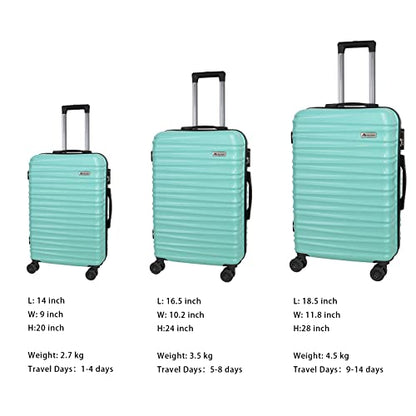 Luggage Sets 3 Piece(20/24/28)-Suitcase Set- Luggage with Wheels-PC + ABS Durable Lightweight Rotating hardshell suitcase 5PCS(Mint Green)… - color: 5pcs Mint Green, size: 20/24/28