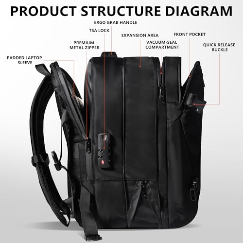 Vacuum Backpack Travel with Pump, 60L Exapandable Air Compression Vacuum System, Available Boarding, Carry on Luggage, Water Resistant, TSA Lock and Strong Sealing Airbag for Travel, Black - color: 60l-black