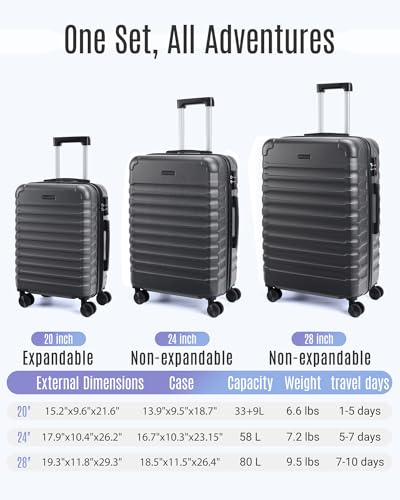 LIGHT FLIGHT Luggage Sets 3 Pcs Suitcase with Wheels,20"/24"/28",Gray - color: Gray, size: 3-Piece Set-20 Inch/24 Inch/28 Inch