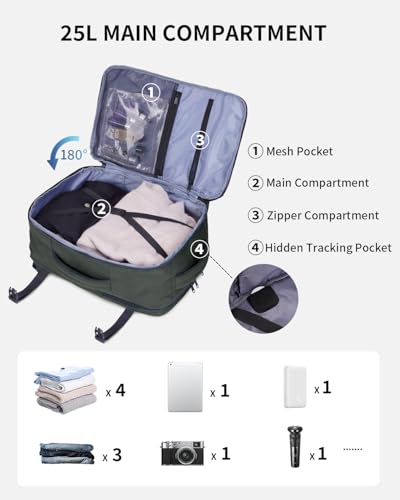ECOHUB Travel Backpack Airline Approved Under Seat Personal Item Bag - color: Green-2, size: 17 inch underseat