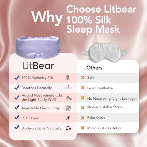 LitBear Silk Sleep Mask for Side Sleeper, Travel, Airplane, Office, Purple - color: Purple