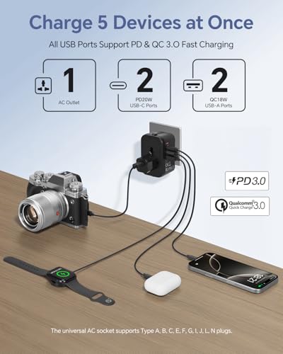 Universal Travel Adapter Fast Charge International Power Plug Adapter 4 USB - color: Matte Black