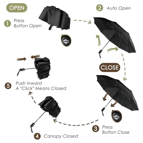 Automatic Auto Open Close Compact Printed Travel Umbrella for Rain Water-Resistant Mini Small Size Lightweight Folding Umbrella - color: Cat Claw