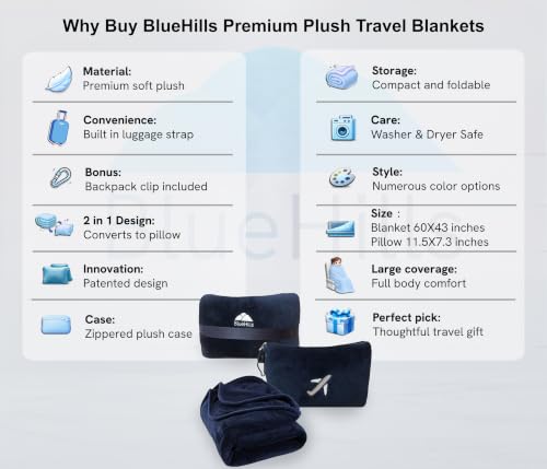 BlueHills Premium Soft Plush Mini Airplane Travel Blanket Pillow Navy Blue - color: Navy-m04