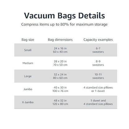 Amazon Basics Vacuum Storage Bags for Blankets, Vacuum Compression Space Saving Storage Bags with Hand Pump for Clothes Packing, X-Jumbo, 4-Pack - size: X-Jumbo