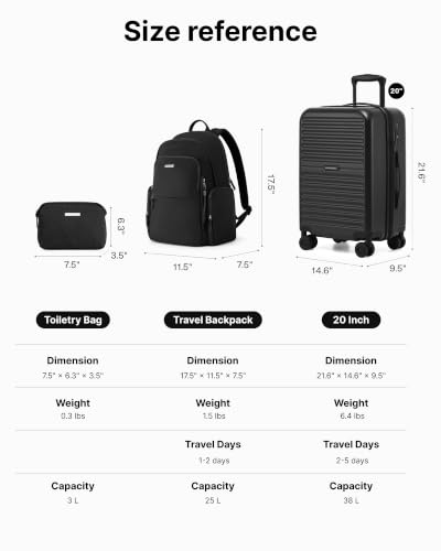 LONG VACATION Luggage Sets, 3 Piece, 20 Inch Carry On Hardshell Suitcase - color: Black, size: 3 Piece Set (20in/BP/TB)