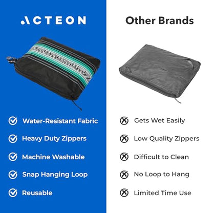 Acteon Wet Dry Bag for Gym Clothes & Swim, Water-Resistant Pouch - Ocio - color: Ocio