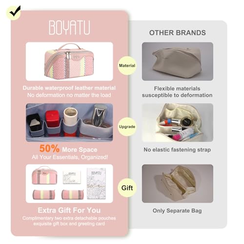 BOYATU Makeup Bag, Makeup Organizer, Toiletry Travel Bag for Women - Pink - color: C-3-Pink
