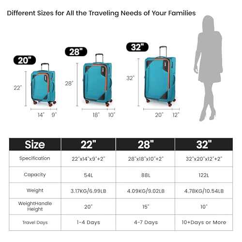 3-Piece Softside Expandable Luggage Set w/Front Open Pocket - color: SkyBlue, size: 3-Piece Set (22"/28"/32'')