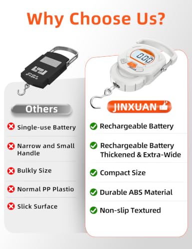Fishing Scale 132lb/60kg Luggage Scale Digital Fish Scale with Backlit LCD Display, Fish Weight Scale Luggage Weight Scale Hanging Scale with 4 Units USB Cord, Fishing Accessories Fishing Gift - style: USB Rechargeable