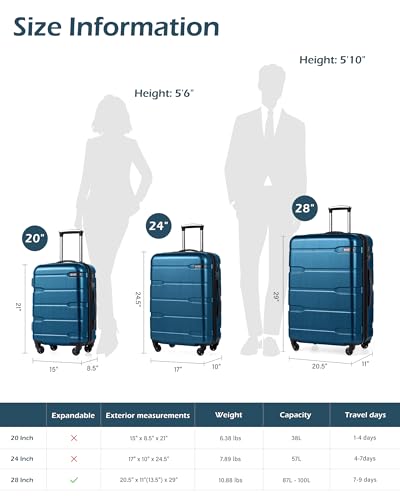 Coolife Medium Checked Luggage Hardside Suitcase with Spinner Wheels, 24in | Lightweight ABS+PC, Rolling Travel Suitcase with TSA Lock, Spinner Wheels, Durable Zipper, Caribbean Blue - color: Caribbean Blue, size: Medium Checked(24in)