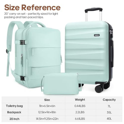 UKEIN Luggage Set with Backpack,Hardshell Carry On Luggage Airline Approved - color: Baby Blue