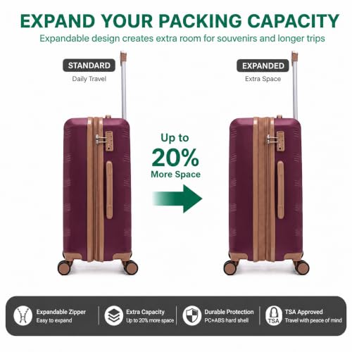 CONCEPTEN Expandable Hardshell Luggage Set 5 Piece, 22x14x9 Airline Approved Carry On, 20/24/28" Suitcase Set with TSA Lock, Spinner Wheels, ABS+PC (Red) - color: Red, size: 5 Piece