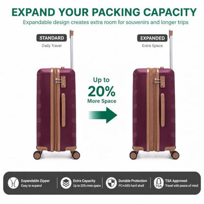 CONCEPTEN Expandable Hardshell Luggage Set 5 Piece, 22x14x9 Airline Approved Carry On, 20/24/28" Suitcase Set with TSA Lock, Spinner Wheels, ABS+PC (Red) - color: Red, size: 5 Piece