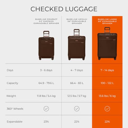 Briggs & Riley Baseline Large Checked 29 Inch Softside Spinner, Chocolate - color: Chocolate, size: 29" Checked
