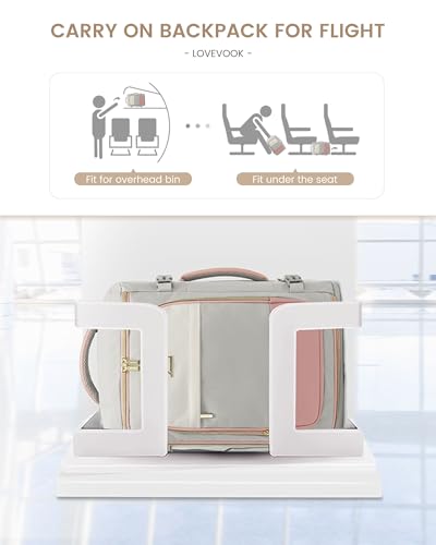 LOVEVOOK Travel Backpack Carry on Flight Approved for Women/Men - color: Gray & Pink, size: 50L-4PCS