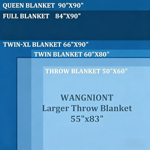 Soft Pure Wool Throw Blanket, Lightweight Warmth, Blue, 55"x83", - color: Ocean Cloud, size: Standard (1.5 lbs)