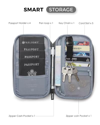 Family Passport Holder for Travel, RFID Blocking Travel Wallet with Zipper - color: New Grey