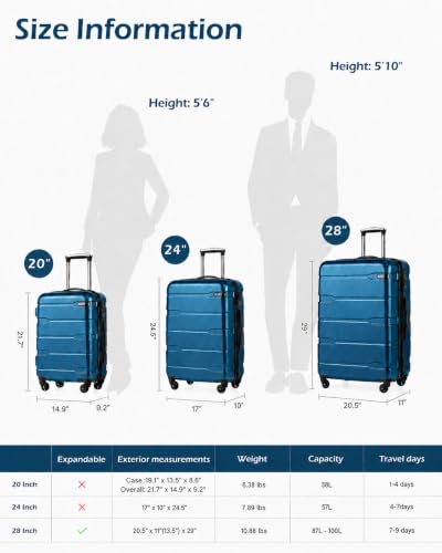Coolife Medium Checked Luggage Hardside Suitcase with Spinner Wheels, 24in - color: Caribbean Blue, size: Medium Checked(24in)