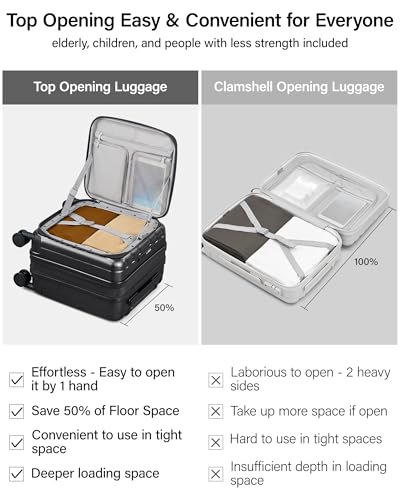 Hanke Top Opening Carry-On - Expandable 16 Inch Airline Approved Spinner - color: Jet Black, size: 16 Inch Expandable