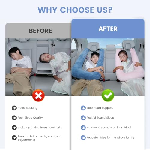 Keemall Inflatable Car Pillow for Kids & Adults, Neck & Body Pain Relief - color: Blue, size: Medium