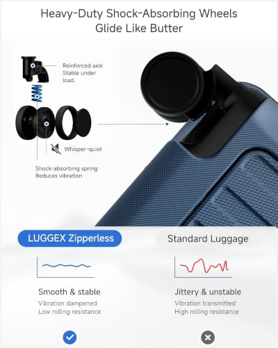 LUGGEX 2PC Front Open Zipperless Luggage Set, Aluminum Frame, Ocean Blue - color: Ocean Blue, size: 2 Piece Set（21 Pro/28）